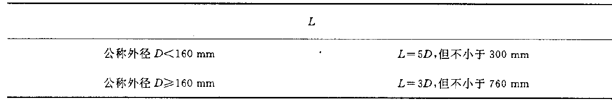 �ܲ��͉�����ԇ���L�ȱ���